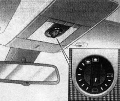 7.1 Rotary switch for controlling the electric drive of the upper hatch cover