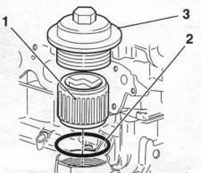 6.15a Filtru de ulei cu element de hârtie înlocuibil - opțiunea A (pe exemplul motoarelor Z20NET7…