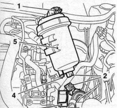 8.2 Паліўны фільтр рухавіка Z19DT(H): 1. Штэкерны раз'ём сістэмы разагравання паліва; 2. Штэкерны…