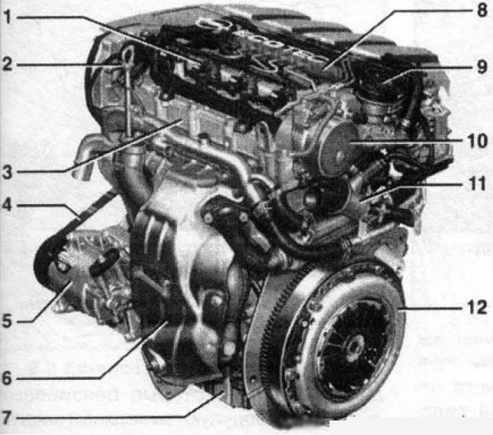1,1b Dieselový motor 1,9 l (110 kW/150 k): 1. Tryska; 2. Ukazovateľ hladiny motorového oleja; 3.…