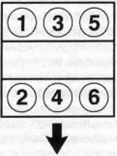 Bank 1 & Bank 2 - What Does It Mean On Your Car? - YouTube