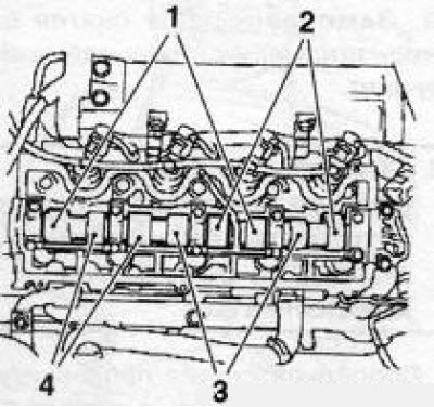 9.14 Pairs of cams for checking clearances (z19DT engine)