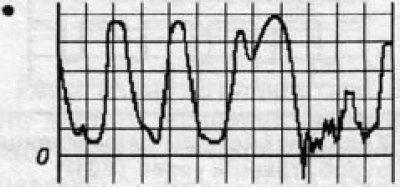 4.7d Podgrzewana sonda lambda