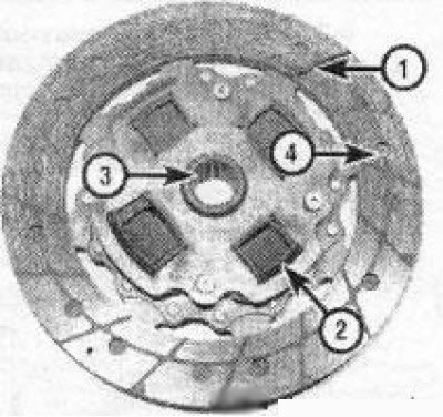 6.10 Assembling the slave disk: