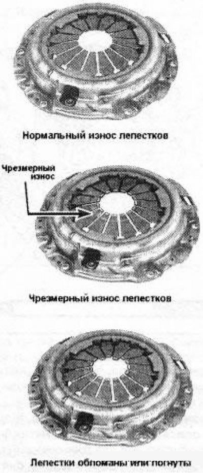 6.12a Examples of diaphragm spring wear