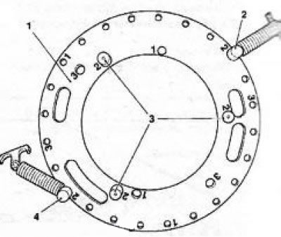 6.19 Device (A) KM-6289:B, D - Pins with springs; C - Guide pins