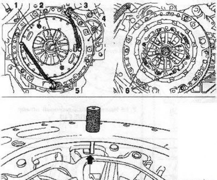 6.20 Installing the KM-6289 device (1) on the clutch basket (4) - the arrow indicates the guide pin…