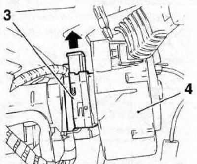 14.7 Conector (3) al cablajului electric al blocului de contacte (4) - săgeata indică direcția de…