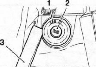 40.4 Removing the ignition switch cover (1) (2) using a plastic wedge (3)