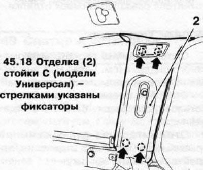 3. Горен облицовъчен панел от страната на багажното отделение; 4. Облицовка на D-колона
