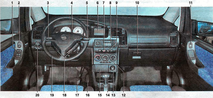 Расположение органов управления и контрольных приборов модели Zafira с автоматической коробкой…