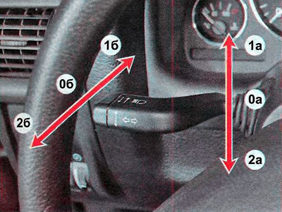 Левый подрулевой переключатель выполняет функции выключателя указателей поворота и переключателя…