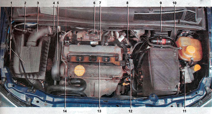 A motorvezérlő rendszer fő elemeinek elhelyezkedése 1.8 DOHC autó Zafira (dekoratív motorburkolat…