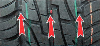 We visually determine the tread height using the indicator protrusions in the grooves of the…