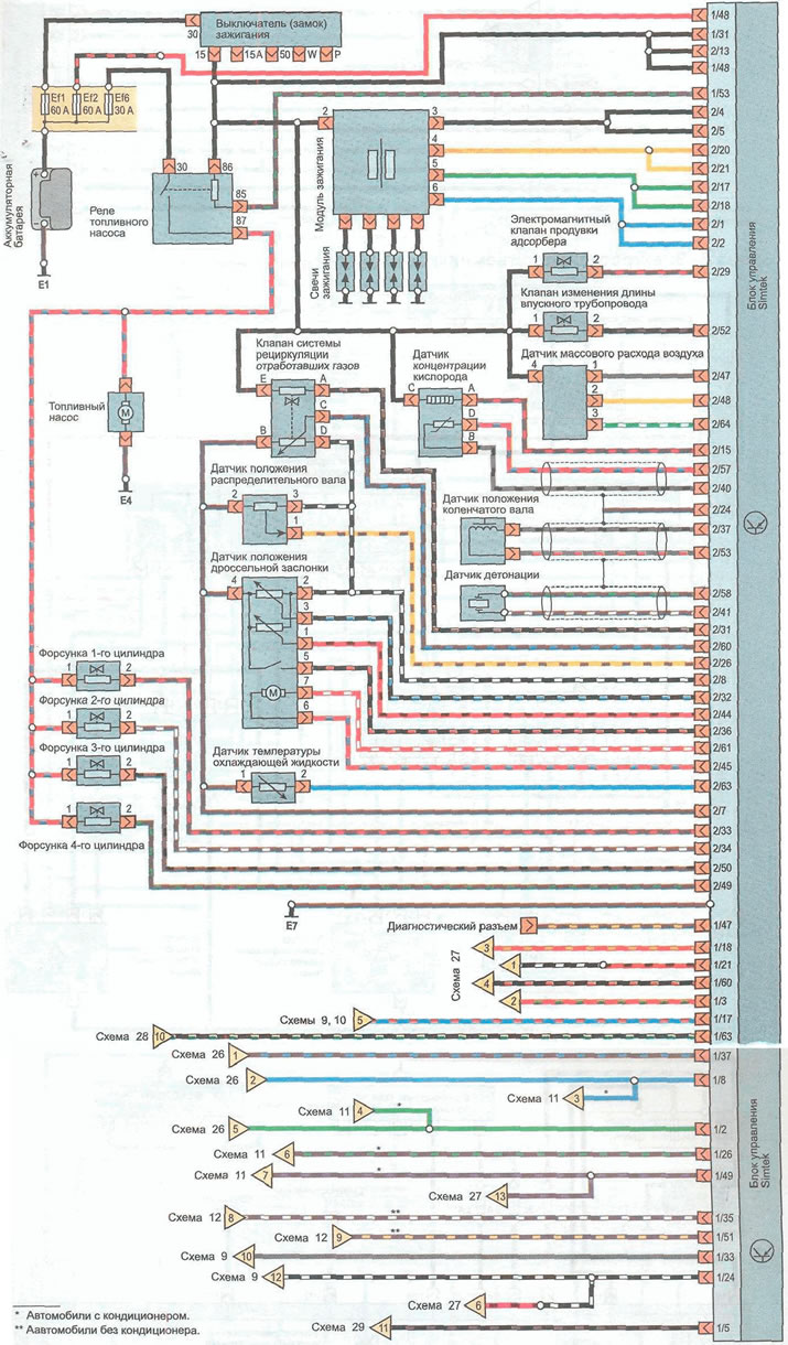 Scheme 7 and 8. Engine management system 1.8 DOHC (Opel Zafira A 1999 ...