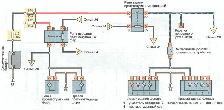 Схема 15. Противотуманные фары и фонари (Опель Зафира A 1999-2005 ...