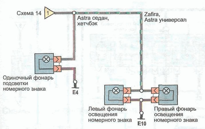 Schemat 18. Oświetlenie tablicy rejestracyjnej