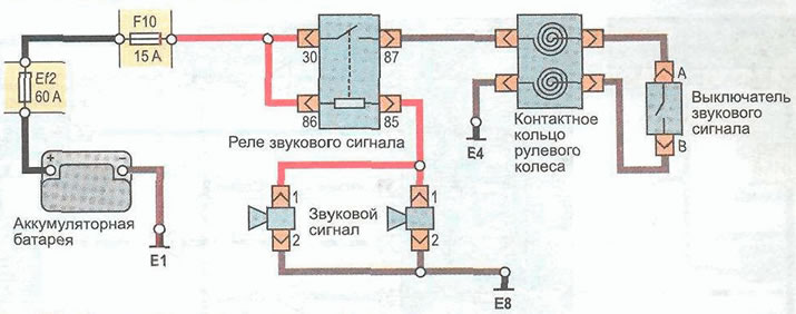 2110 схема сигнала