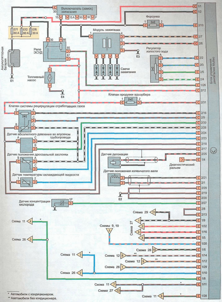 Schemat 35. Układ zarządzania silnikiem 1.6 SOHC